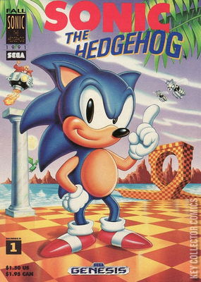 Sonic the Hedgehog