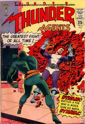 T.H.U.N.D.E.R. Agents