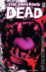 Variant Cover for The Walking Dead #35
