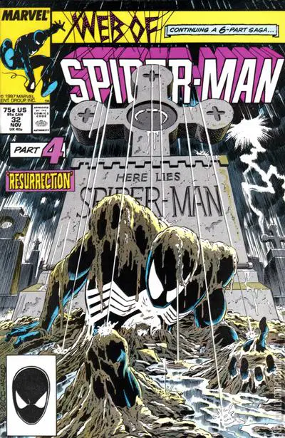 Kraven's Last Hunt | Key Collector Comics