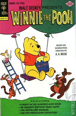Winnie The Pooh
