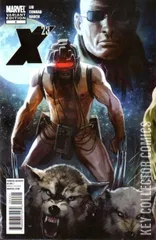 Variant Cover for X-23 #4